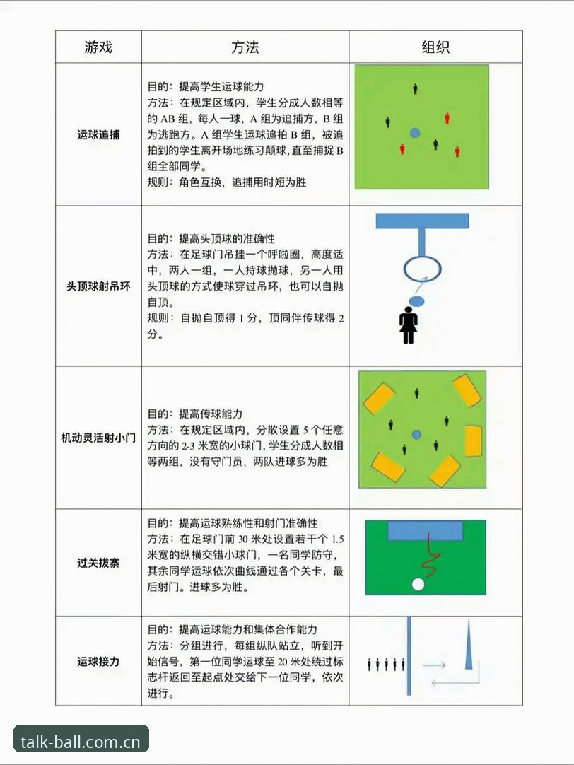 谈球吧体育实战指南：从注册到观赛的完整操作流程