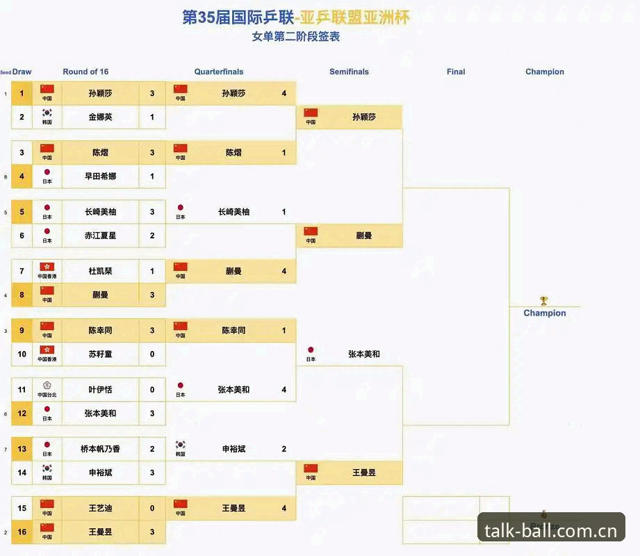 U17世界杯抽签深度分析：中国男女足分组形势与晋级路径全面解析